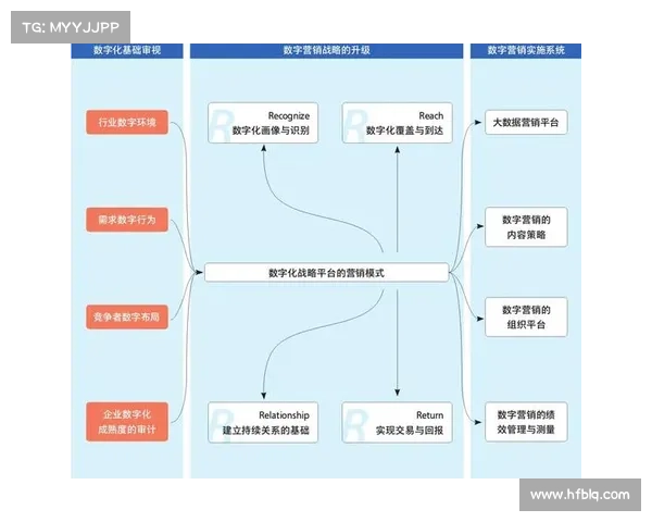 克罗米战役成功的五大决定性因素与战略启示 克罗米战役成功的五大决定性因素与战略启示