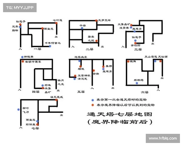 《轩辕剑3天之痕隐藏物品获取技巧及最佳路线解析》 《轩辕剑3天之痕隐藏物品获取技巧及最佳路线解析》