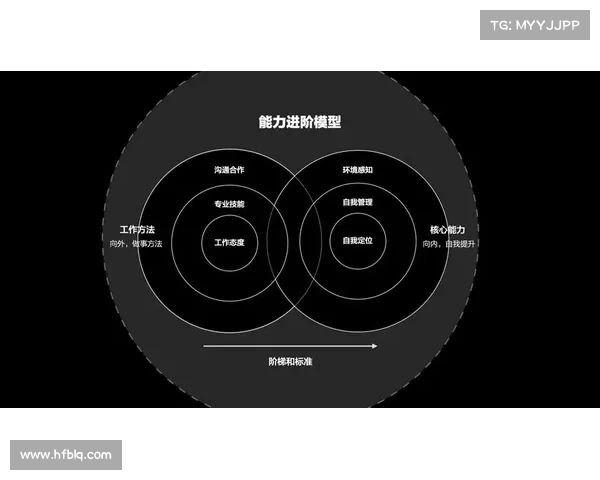 斗破苍穹OL全新职业成长系统深度解析带你掌握角色进阶核心秘诀