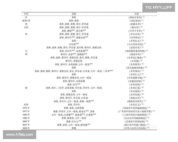 最新仙剑奇侠传五下载与更新资源获取全攻略详解